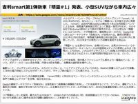 吉利smart第1弾新車「精霊#1」発表、小型SUVながら車内広々のキャプチャー