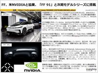 FF、米NVIDIAと協業、「FF 91」と次期モデルシリーズに搭載のキャプチャー