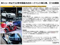 各ショー中止で22年中国最大のカーイベント輸入博、三つの趨勢