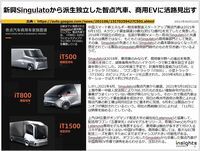 新興Singulatoから派生独立した智点汽車、商用EVに活路見出すのキャプチャー