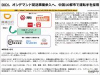 DiDi、オンデマンド配送事業参入へ、中国10都市で運転手を採用のキャプチャー
