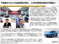 不動産からEVに転身表明の恒大、22年初頭発売目指す車種は？のキャプチャー