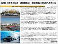 広汽トヨタの今回の一連の発表は、年間生産200万台への布石かのキャプチャー