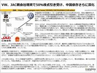 VW、JAC親会社増資で50％株式引き受け、中国依存さらに深化のキャプチャー