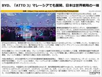 BYD、「ATTO 3」マレーシアでも展開、日本は世界戦略の一端のキャプチャー