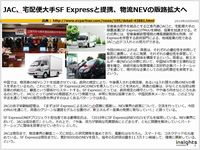 JAC、宅配便大手SF Expressと提携、物流NEVの販路拡大へのキャプチャー