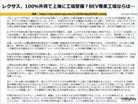 レクサス、100％外資で上海に工場整備？BEV専業工場ならば…のキャプチャー