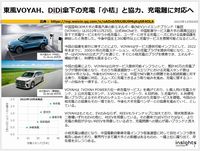 東風VOYAH、DiDi傘下の充電「小桔」と協力、充電難に対応へのキャプチャー