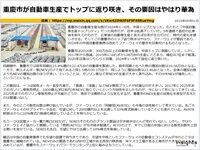 重慶市が自動車生産でトップに返り咲き、その要因はやはり華為のキャプチャー