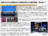 宝能NEVが広州開発区から戦略出資2000億円獲得、巻き返し？のキャプチャー
