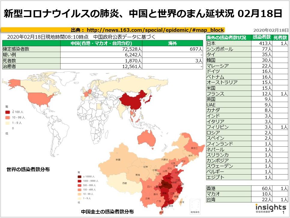 20200218新型コロナウイルスの肺炎、中国におけるまん延状況