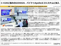 C-V2Xに強みのGOHIGH、バイドゥApolloエコシステムに加入のキャプチャー