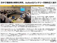 日中で電動車の標準化研究、Aultonはバッテリー交換を広く紹介のキャプチャー