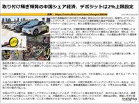 取り付け騒ぎ頻発の中国シェア経済、デポジットは2％上限設定のキャプチャー