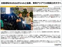 自動運転WeRideがGrabと協業、東南アジアで大規模ロボタクへのキャプチャー