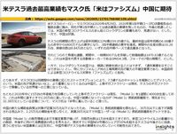 米テスラ過去最高業績もマスク氏「米はファシズム」中国に期待のキャプチャー