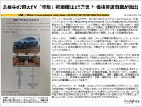 危機中の恒大EV「恒馳」初車種は15万元？ 価格等調査票が流出のキャプチャー
