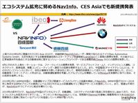 エコシステム拡充に努めるNavInfo、CES Asiaでも新提携発表のキャプチャー