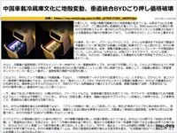 中国車載冷蔵庫文化に地殻変動、垂直統合BYDごり押し価格破壊のキャプチャー