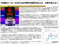 中国謎メーカーDORCENが異例の価格引き上げ、大乗汽車とは？のキャプチャー