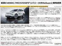 新興EVのWELTMEISTERがデリバリー大手Meituanと戦略提携のキャプチャー