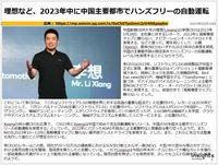 理想など、2023年中に中国主要都市でハンズフリーの自動運転のキャプチャー