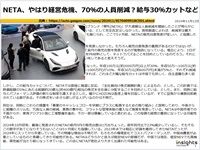 NETA、やはり経営危機、70％の人員削減？給与30％カットなどのキャプチャー