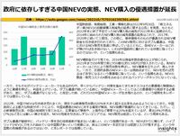 政府に依存しすぎる中国NEVの実態、NEV購入の優遇措置が延長のキャプチャー