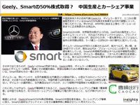 Geely、Smartの50％株式取得？　中国生産とカーシェア事業のキャプチャー