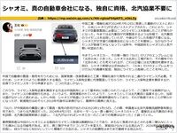 シャオミ、真の自動車会社になる、独自に資格、北汽協業不要にのキャプチャー