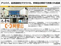 アリババ、高速道路をクラウド化、秒単位の解析で渋滞15%低減のキャプチャー