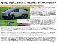 Xpeng、小型ヘリ搭載のBEV「陸上母艦」をいよいよ一般公開へのキャプチャー