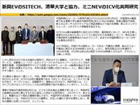新興EVのSITECH、清華大学と協力、ミニNEVのICV化共同研究のキャプチャー