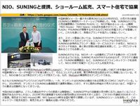 NIO、SUNINGと提携、ショールーム拡充、スマート住宅で協業のキャプチャー