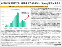 AITOが大規模OTA、中国全土でADASへ、Xpengをディスる?