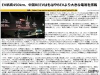 EV航続450km、中国REEVはもはやBEVより大きな電池を搭載のキャプチャー