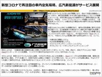 新型コロナで再注目の車内空気環境、広汽新能源がサービス展開のキャプチャー