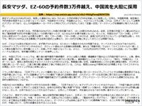 長安マツダ、EZ-60の予約件数3万件越え、中国流を大胆に採用のキャプチャー