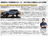 倒産相次ぐ中国新興EVの一方、米NY株式上場間近とされる理想のキャプチャー
