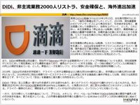 DiDi、非主流業務2000人リストラ、安全確保と、海外進出加速のキャプチャー