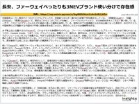 長安、ファーウェイべったりも3NEVブランド使い分けで存在感のキャプチャー