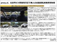 pony.ai、北京市ICV政策先行区で無人の自動運転実験資格取得のキャプチャー