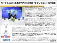 バイドゥApolloと東風VOYAHが車のインテリジェント化で協業のキャプチャー