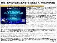 無錫、22年に市街地公道スマート化改造完了、車両50％が連結のキャプチャー