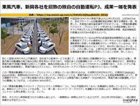 東風汽車、新興各社を招致の独自の自動運転PJ、成果一端を発表のキャプチャー