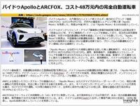バイドゥApolloとARCFOX、コスト48万元内の完全自動運転車のキャプチャー