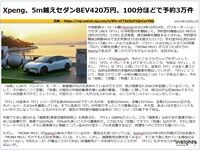 Xpeng、5m越えセダンBEV420万円、100分ほどで予約3万件のキャプチャー