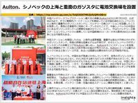 Aulton、シノペックの上海と重慶のガソスタに電池交換場を設置
