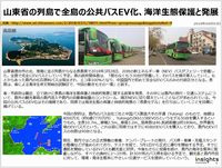 山東省の列島で全島の公共バスEV化、海洋生態保護と発展のキャプチャー
