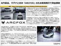 北汽藍谷、マグナと合弁「ARCFOX」のため新株発行で資金調達のキャプチャー